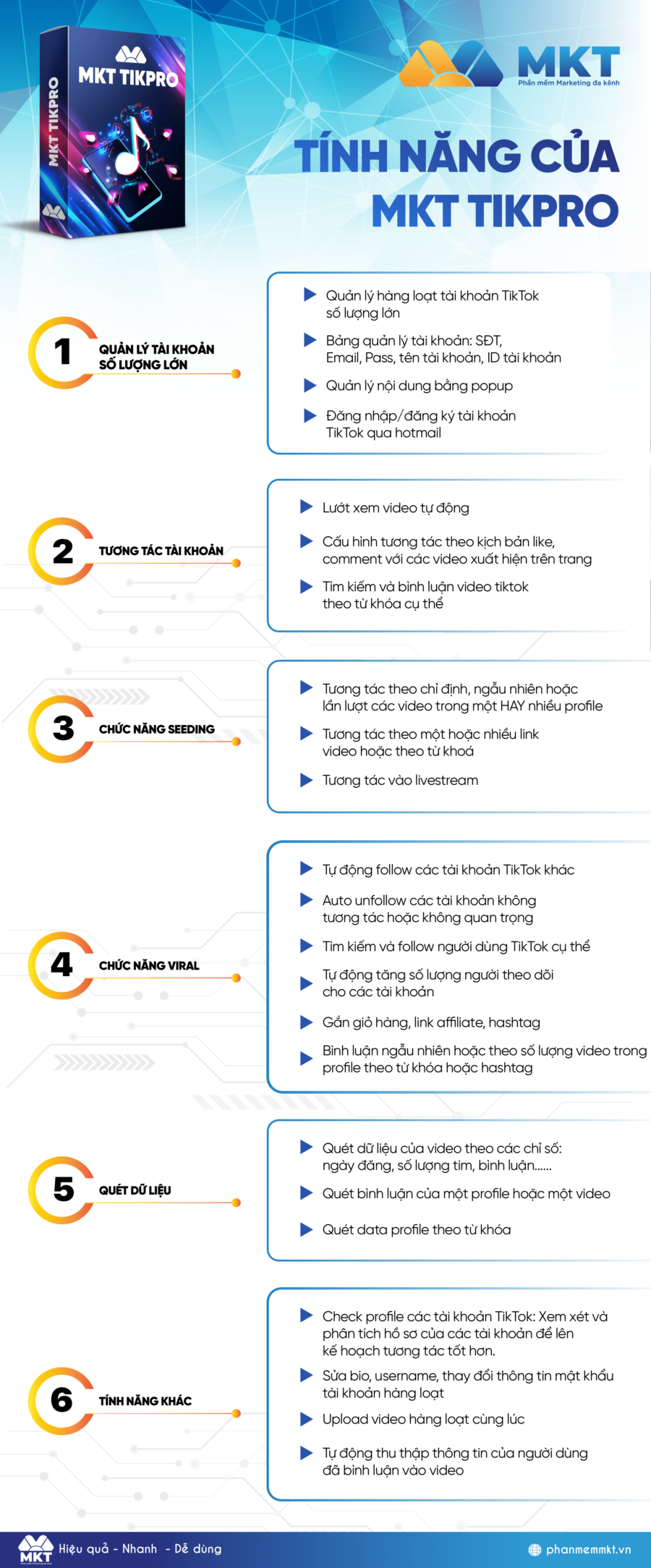 Phần mềm MKT TikPro